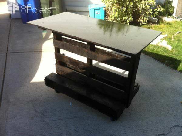 Kitchen Island Cart From Upcycled Pallet Wood Pallet Desks & Pallet Tables 