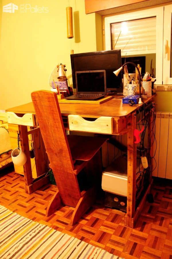 Pallet Drawing Board Pallet Desks & Pallet Tables Pallet Drawing Board Pallet Desks & Pallet Tables