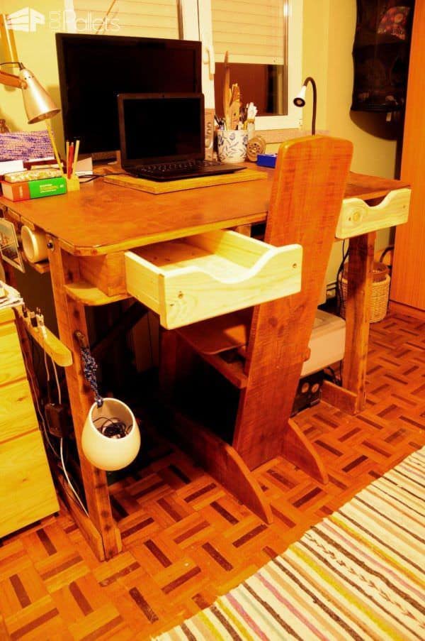 Pallet Drawing Board Pallet Desks & Pallet Tables Pallet Drawing Board Pallet Desks & Pallet Tables