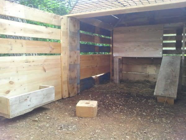 Maisonnette Pour Lapin / Pallet Rabbit’s House Animal Pallet Houses & Pallet Supplies Maisonnette Pour Lapin / Pallet Rabbit’s House Animal Pallet Houses & Pallet Supplies