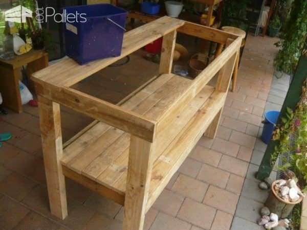 Indoor/Outdoor Pallets Kitchen Sink Pallet Desks & Pallet Tables Indoor/Outdoor Pallets Kitchen Sink Pallet Desks & Pallet Tables
