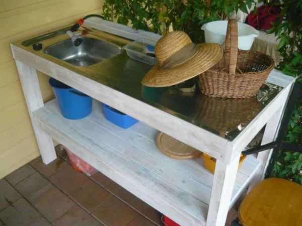 Indoor/Outdoor Pallets Kitchen Sink Pallet Desks & Pallet Tables Indoor/Outdoor Pallets Kitchen Sink Pallet Desks & Pallet Tables
