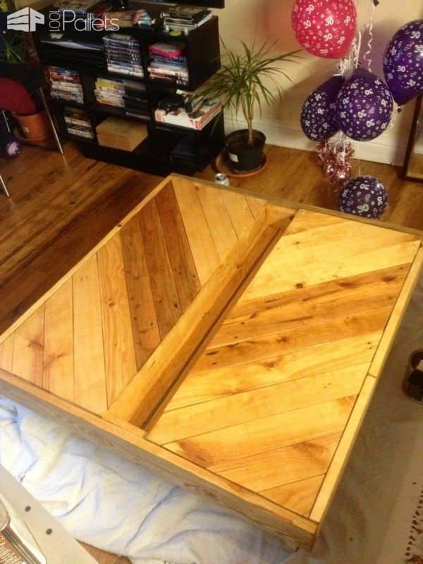 Pallet Table Pallet Coffee Tables Pallet Table Pallet Coffee Tables