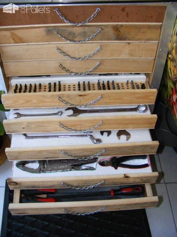 Pallet Tool Trolley / Servante D’atelier Pallet Cabinets & Wardrobes Pallet Tool Trolley / Servante D’atelier Pallet Cabinets & Wardrobes