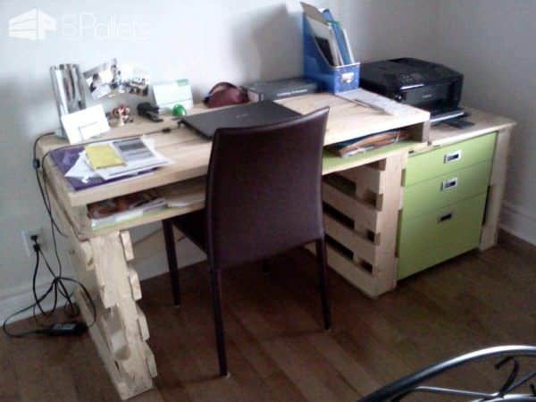 25+ Genius Ways of Reusing Pallet Into Design & Practical Desks Pallet Desks & Pallet Tables 25+ Genius Ways of Reusing Pallet Into Design & Practical Desks Pallet Desks & Pallet Tables