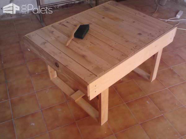 Coffee Table Made From Discarded Pallets Pallet Coffee Tables Coffee Table Made From Discarded Pallets Pallet Coffee Tables