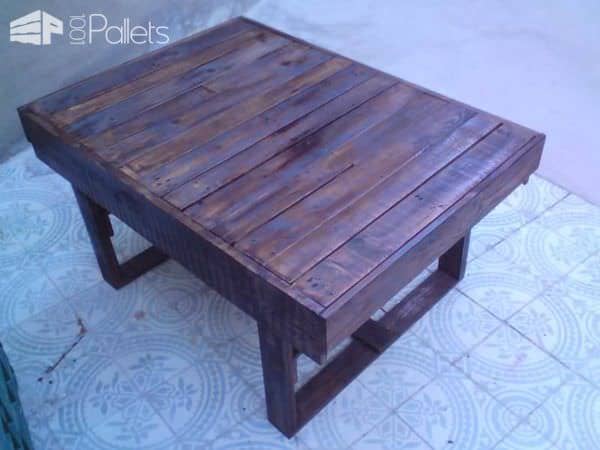 Coffee Table Made From Discarded Pallets Pallet Coffee Tables Coffee Table Made From Discarded Pallets Pallet Coffee Tables