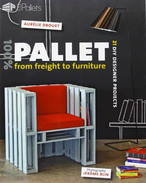 Christmas Gifts For Pallet Lovers Pallet Home Accessories Christmas Gifts For Pallet Lovers Pallet Home Accessories