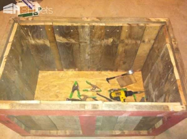 Pallet Storage Box Pallet Boxes & Chests 