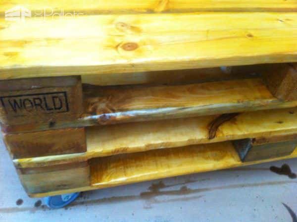Pallet Table Pallet Coffee Tables 