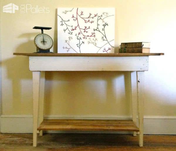 Pallet Wood Table Pallet Desks & Pallet Tables Pallet Wood Table Pallet Desks & Pallet Tables