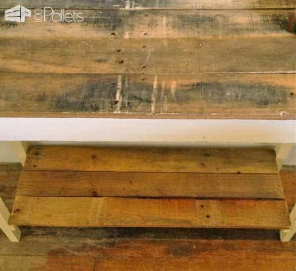 Pallet Wood Table Pallet Desks & Pallet Tables Pallet Wood Table Pallet Desks & Pallet Tables