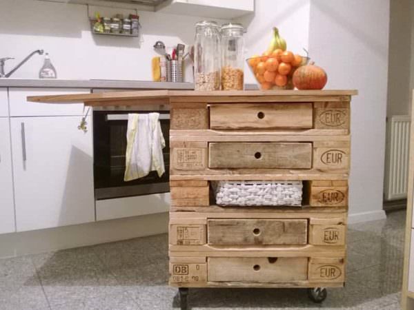 Pallet Kitchen Island Pallet Desks & Pallet Tables 