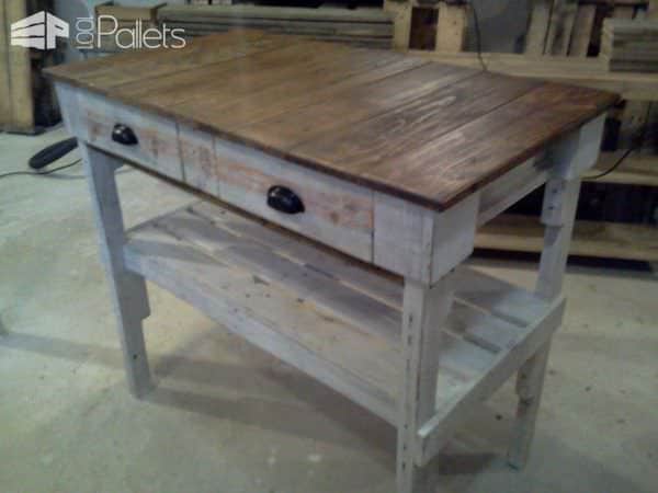 Distressed Pallet ‘kitchen Island’ Pallet Desks & Pallet Tables Distressed Pallet ‘kitchen Island’ Pallet Desks & Pallet Tables