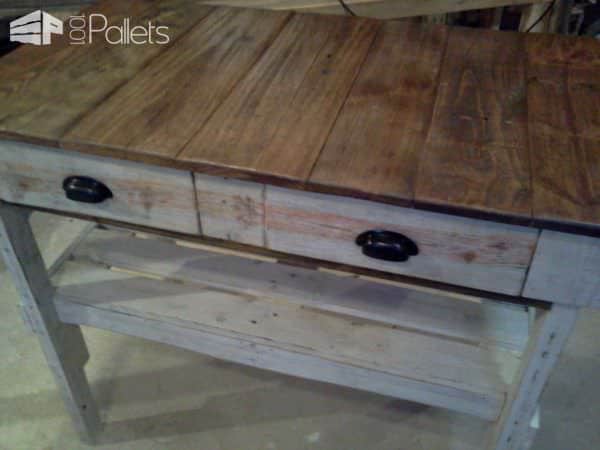 Distressed Pallet ‘kitchen Island’ Pallet Desks & Pallet Tables Distressed Pallet ‘kitchen Island’ Pallet Desks & Pallet Tables