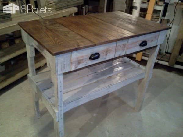 Distressed Pallet ‘kitchen Island’ Pallet Desks & Pallet Tables Distressed Pallet ‘kitchen Island’ Pallet Desks & Pallet Tables