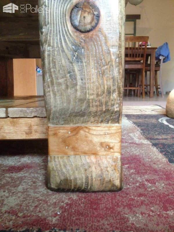 From Pallet To Coffee Table! Pallet Coffee Tables From Pallet To Coffee Table! Pallet Coffee Tables