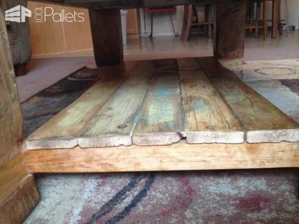 From Pallet To Coffee Table! Pallet Coffee Tables From Pallet To Coffee Table! Pallet Coffee Tables