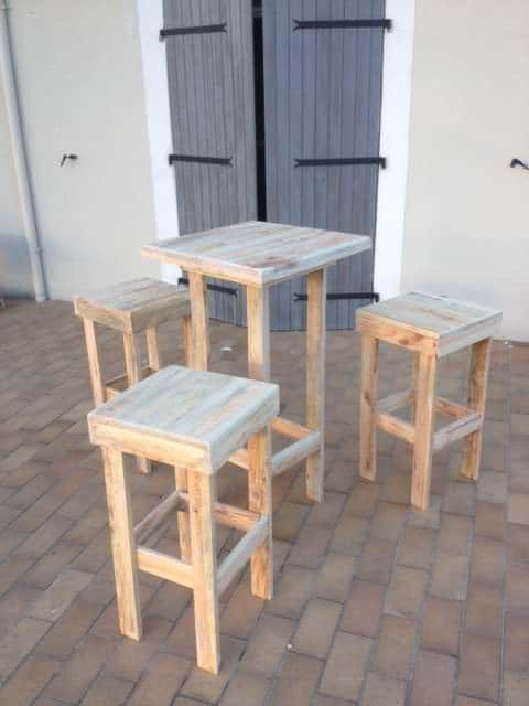 Mange Debout Et Tabourets Hauts En Palettes Lounges & Garden Sets Pallet Desks & Pallet Tables Mange Debout Et Tabourets Hauts En Palettes Lounges & Garden Sets Pallet Desks & Pallet Tables