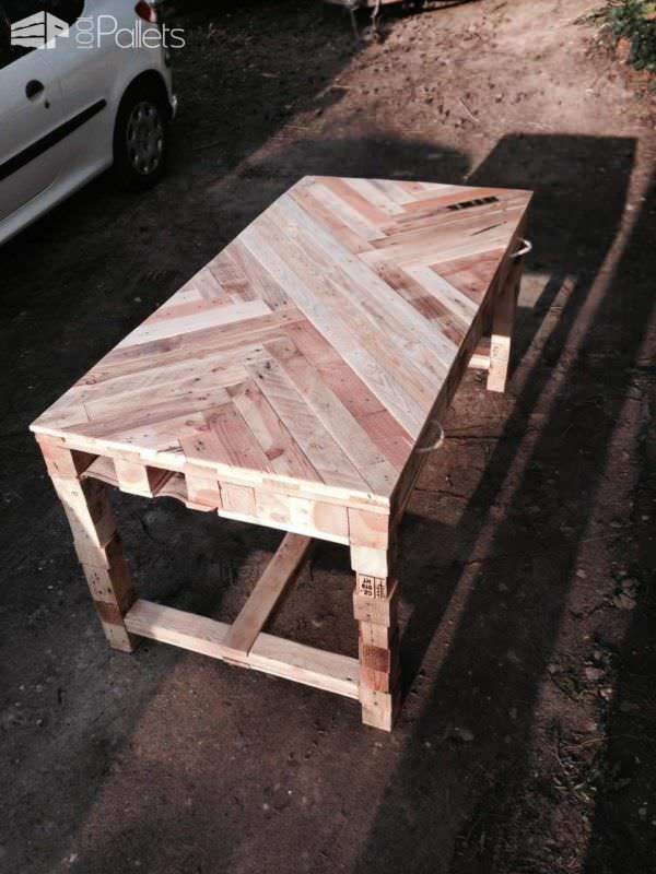Pallet Table Pallet Desks & Pallet Tables Pallet Table Pallet Desks & Pallet Tables