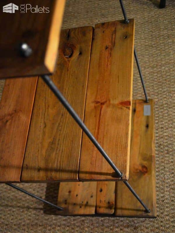 Etagère Réglable En Bois De Palette / Pallet Wood Shelves Pallet Shelves & Pallet Coat Hangers Etagère Réglable En Bois De Palette / Pallet Wood Shelves Pallet Shelves & Pallet Coat Hangers