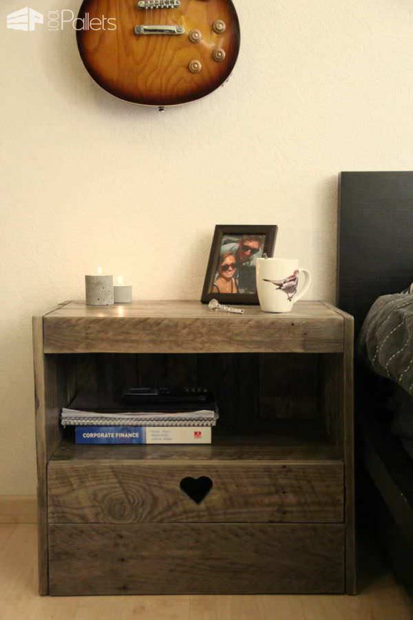 Pallet Nightstand Pallet Desks & Pallet Tables 