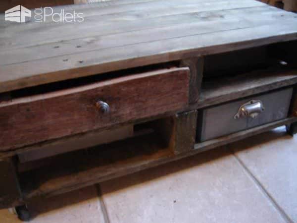 Table Basse En Palette / Pallet Coffee Table Pallet Coffee Tables Table Basse En Palette / Pallet Coffee Table Pallet Coffee Tables