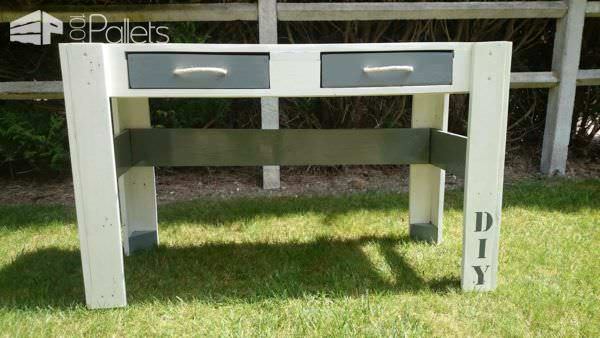 Bureau En Palettes / Pallets Desk Pallet Desks & Pallet Tables Bureau En Palettes / Pallets Desk Pallet Desks & Pallet Tables