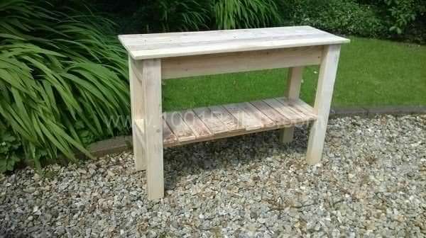 Small Coffee Table Pallet Coffee Tables Small Coffee Table Pallet Coffee Tables