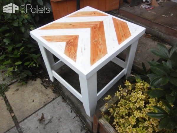 Conservetry / Side Pallet Table Pallet Desks & Pallet Tables Conservetry / Side Pallet Table Pallet Desks & Pallet Tables