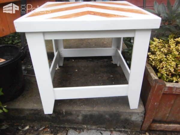 Conservetry / Side Pallet Table Pallet Desks & Pallet Tables Conservetry / Side Pallet Table Pallet Desks & Pallet Tables