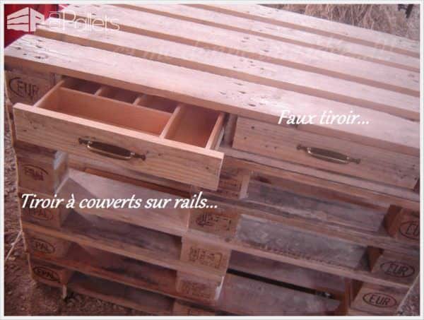 Pallets Kitchen Island Pallet Desks & Pallet Tables Pallets Kitchen Island Pallet Desks & Pallet Tables