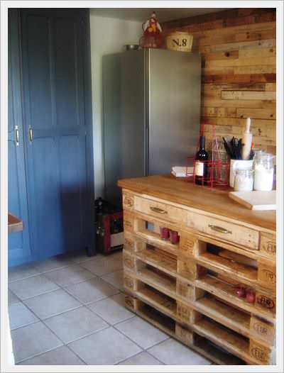 Pallets Kitchen Island Pallet Desks & Pallet Tables Pallets Kitchen Island Pallet Desks & Pallet Tables
