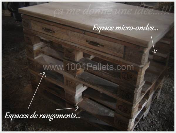 Pallets Kitchen Island Pallet Desks & Pallet Tables Pallets Kitchen Island Pallet Desks & Pallet Tables