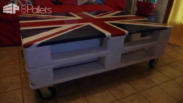 Table De Salon Union Jack / Union Jack Pallet Coffee Table Pallet Coffee Tables Table De Salon Union Jack / Union Jack Pallet Coffee Table Pallet Coffee Tables