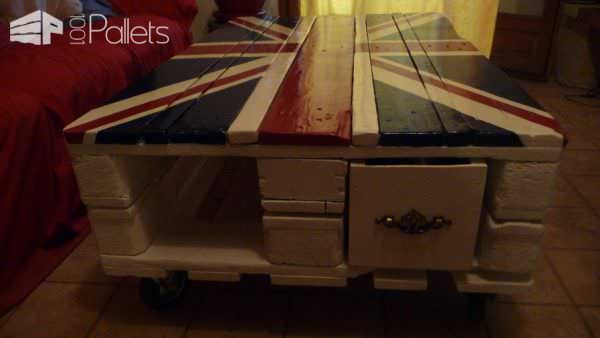 Table De Salon Union Jack / Union Jack Pallet Coffee Table Pallet Coffee Tables Table De Salon Union Jack / Union Jack Pallet Coffee Table Pallet Coffee Tables