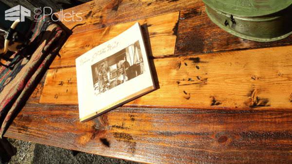 70’s Coffee Table Went Southwestern Pallet Coffee Tables 70’s Coffee Table Went Southwestern Pallet Coffee Tables
