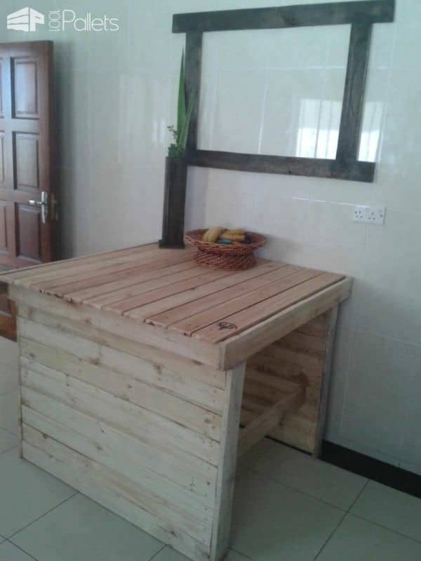 Pallets Kitchen Table Pallet Desks & Pallet Tables 
