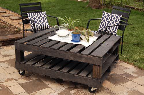 Garden Furniture Ideas From Repurposed Pallets Lounges & Garden Sets Garden Furniture Ideas From Repurposed Pallets Lounges & Garden Sets