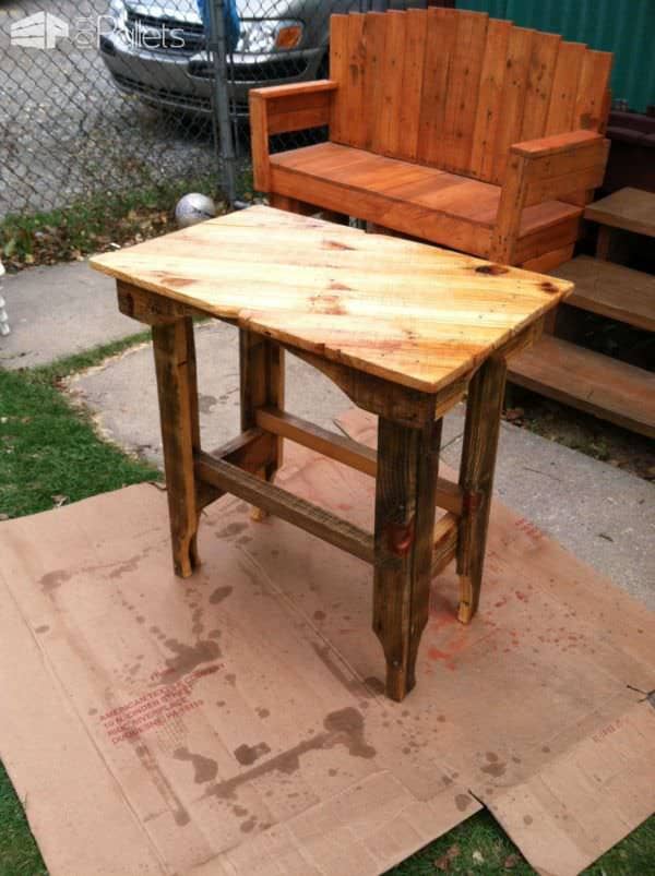 Pallet End Table Pallet Desks & Pallet Tables Pallet End Table Pallet Desks & Pallet Tables