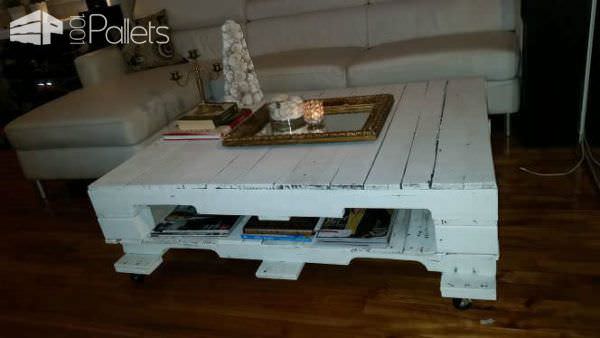 Reclaimed Pallet Coffee Table Pallet Coffee Tables Reclaimed Pallet Coffee Table Pallet Coffee Tables