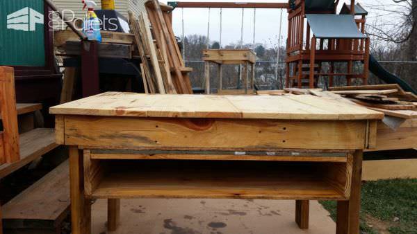Coffee Table with Closed Storage Shelf Pallet Coffee Tables 