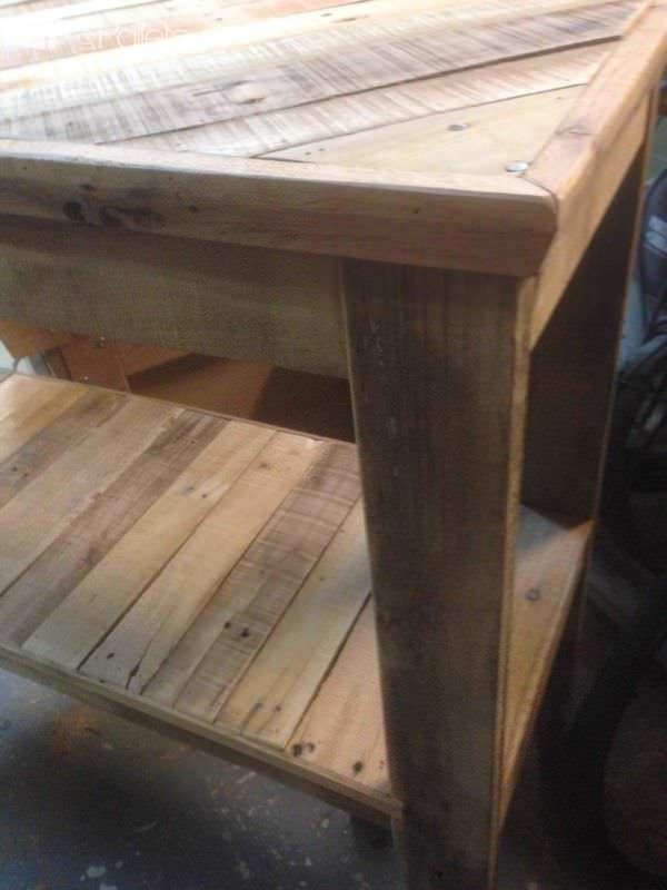 Pallet Coffee Tables & Sofa Table Pallet Coffee Tables Pallet Coffee Tables & Sofa Table Pallet Coffee Tables
