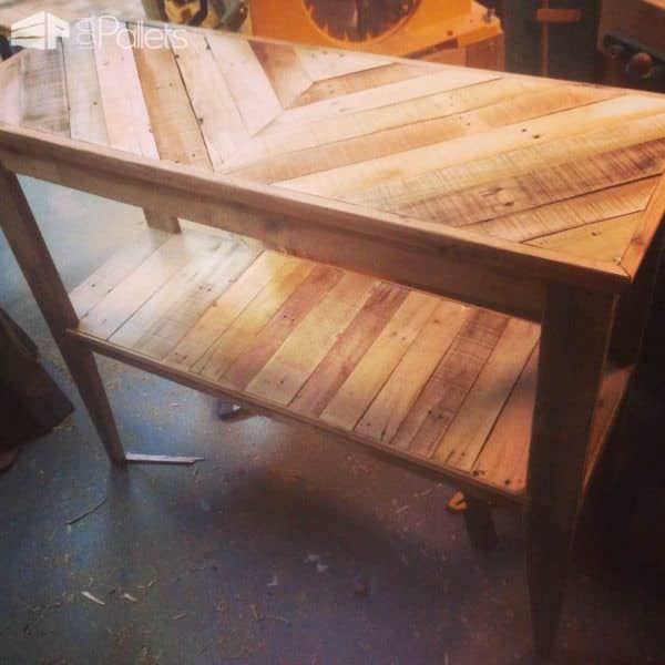Pallet Coffee Tables & Sofa Table Pallet Coffee Tables Pallet Coffee Tables & Sofa Table Pallet Coffee Tables