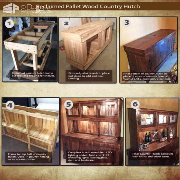 Reclaimed Pallet Wood Country Hutch Pallet Cabinets & Wardrobes Reclaimed Pallet Wood Country Hutch Pallet Cabinets & Wardrobes