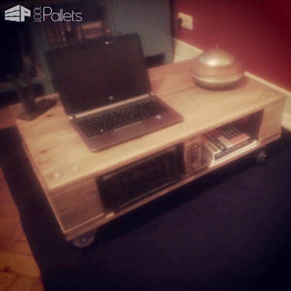 Another Pallet Coffee Table :) Pallet Coffee Tables Another Pallet Coffee Table :) Pallet Coffee Tables