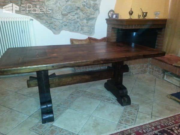 Monastery Coffee Table Made From a Big Wooden Pallet Pallet Desks & Pallet Tables Monastery Coffee Table Made From a Big Wooden Pallet Pallet Desks & Pallet Tables