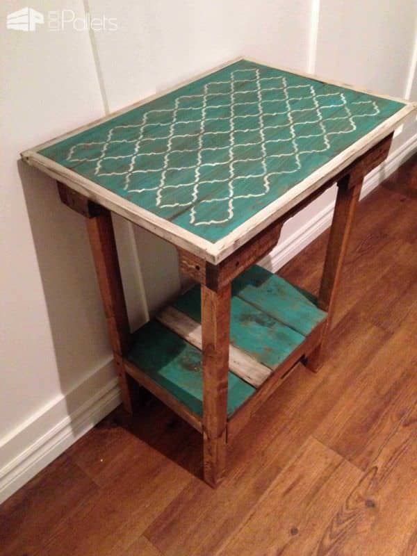 Shabby Chic Accent Table From Repurposed Pallets Pallet Desks & Pallet Tables 