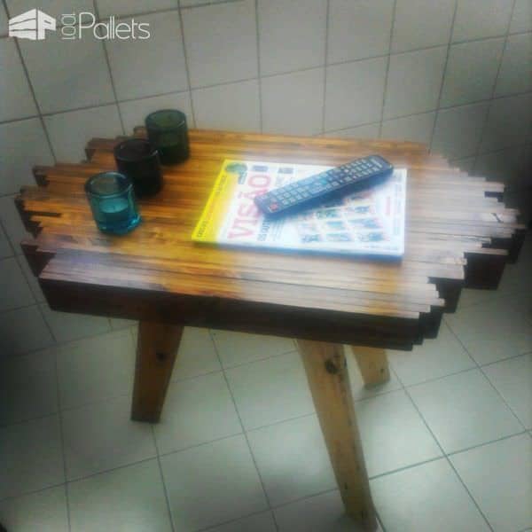 Pallet Sofa Side Table Pallet Desks & Pallet Tables Pallet Sofa Side Table Pallet Desks & Pallet Tables