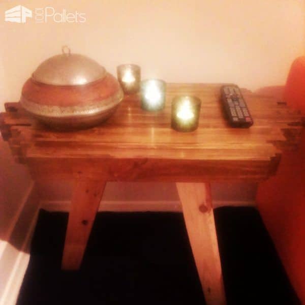 Pallet Sofa Side Table Pallet Desks & Pallet Tables Pallet Sofa Side Table Pallet Desks & Pallet Tables